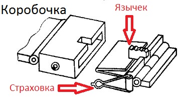 Как в домашних условиях запаять серебряную цепочку